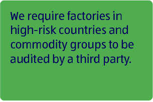 We require factories in high-risk countries and commodity groups to be audited by a third party.
