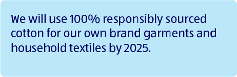 We will use 100% responsibly sourced cotton for our own brand garments and household textiles by 2025.