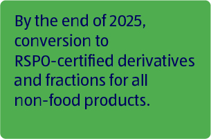 By the end of 2025, conversion to RSPO-certified derivatives and fractions for all non-food products.