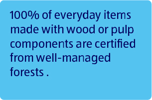 100% of everyday items made with wood or pulp components are certified from well-managed forests.