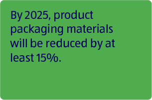 By 2025, product packaging materials will be reduced by at least 15%.
