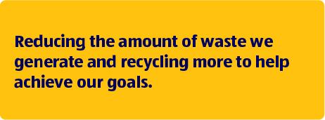 Reducing the amount of waste we generate and recycling more to help achieve our goals.