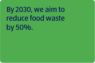 By 2030, we aim to reduce food waste by 50%.
